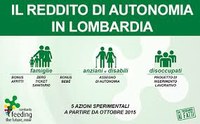 Lombardia:  Reddito di autonomia 2016 